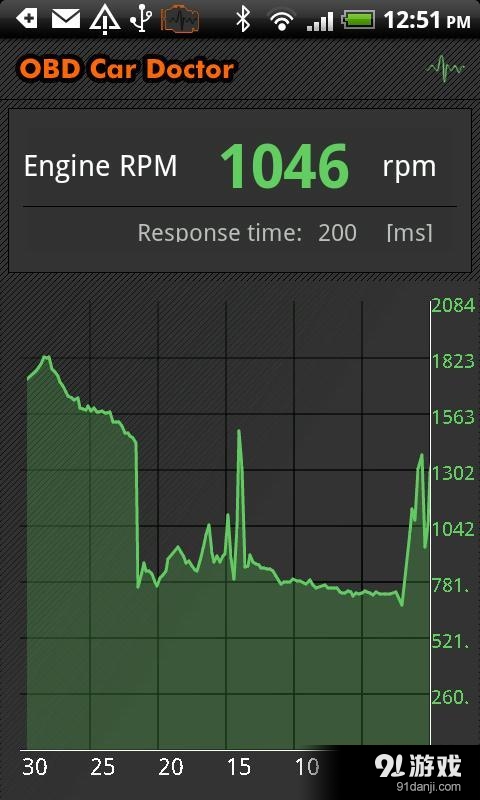 OBD Car Doctor 1