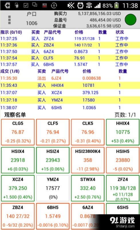 SPTrader Pro2