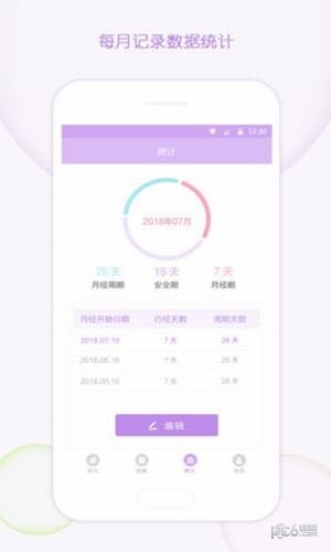 大姨妈记录软件3