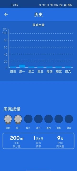 喝水闹钟2