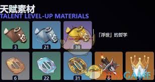 原神游戏攻略：梦见月·瑞希角色突破素材获取位置全集