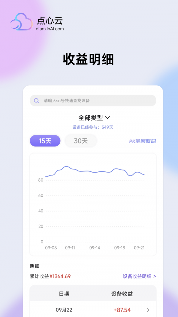 点心云3