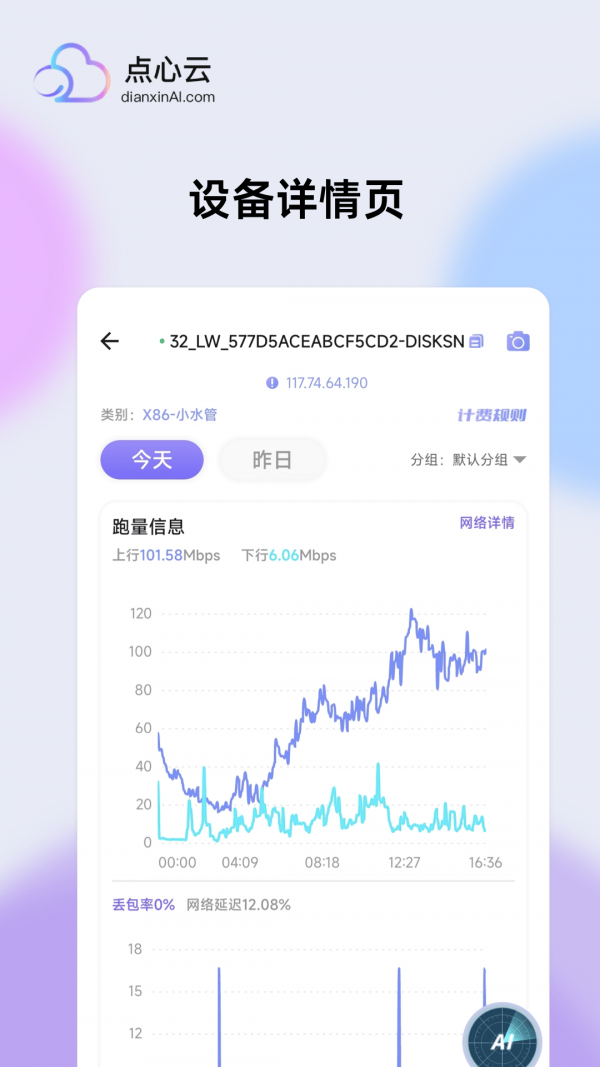 点心云4