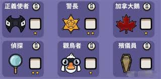 鹅鸭杀全阵营角色有哪些