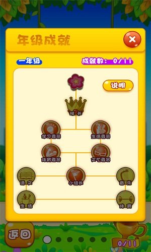 五道杠3