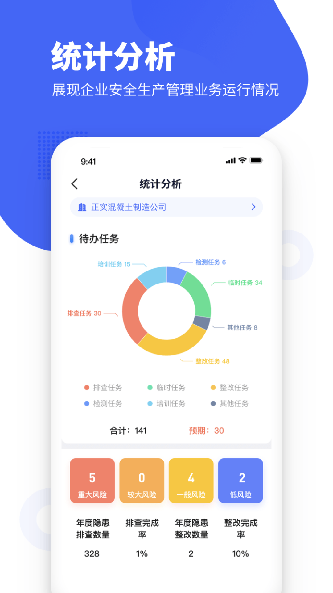 瑞森安全2