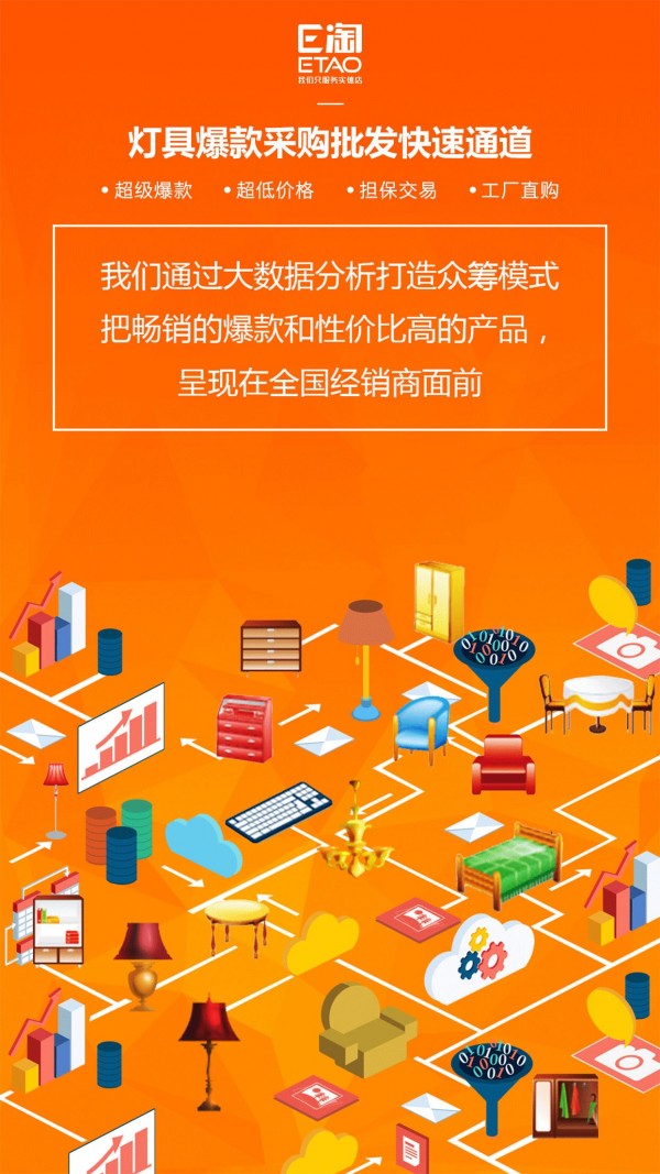 E淘1