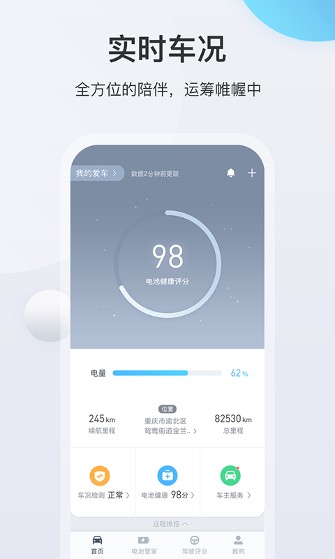 智慧云控EV1