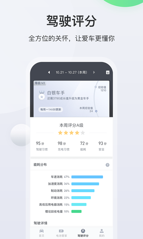 智慧云控EV3
