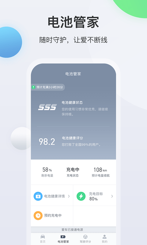 智慧云控EV4