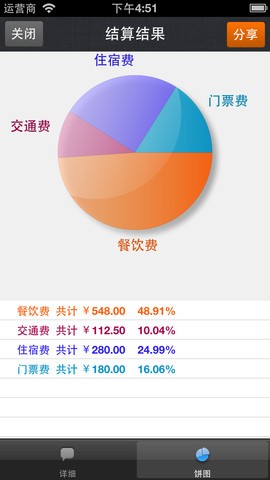 AA账本4