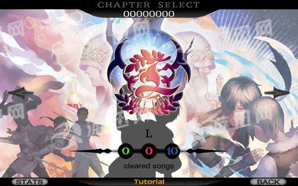 Cytus3