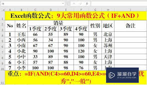 Excel函数公式设置方法