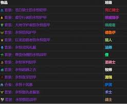 魔兽世界二十周年庆典物品有哪些