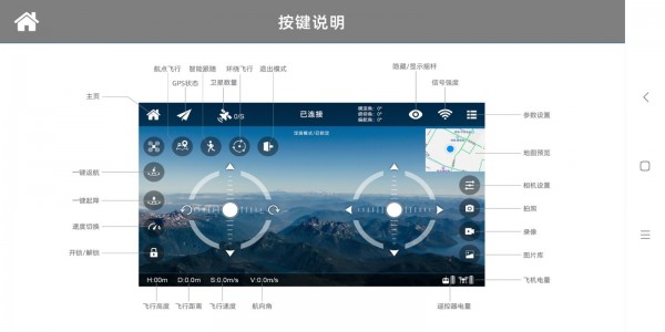UAV GPS3