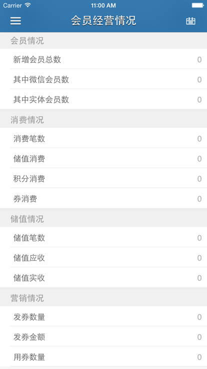 易览3