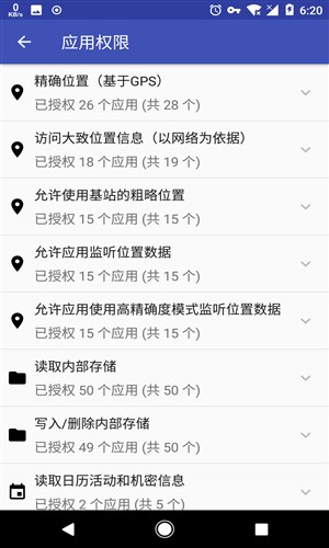 AppOpsX3