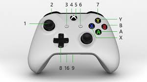 如何正确关闭Xbox手柄的详细步骤