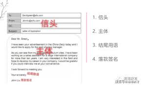 邮箱格式的正确写法是什么