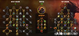 魔兽世界11.1猫德天赋如何加点