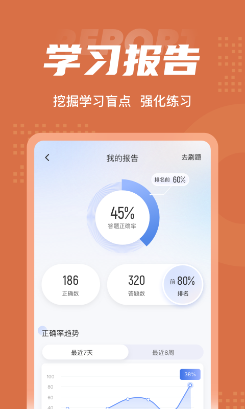 加油站操作员聚题库app5