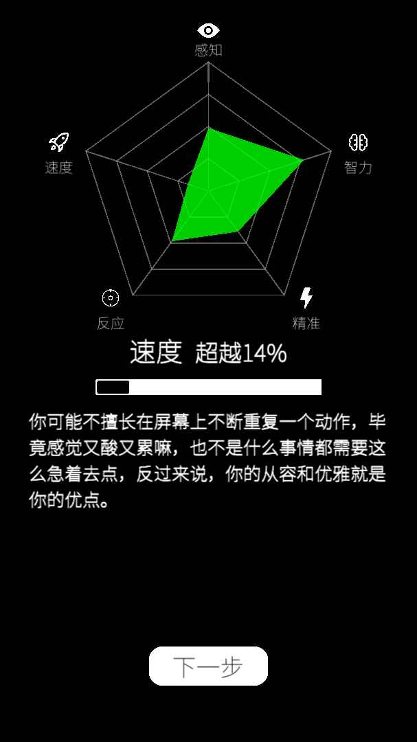 我的属性5