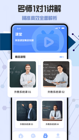 CET1