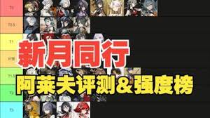 新月同行公测全角色开荒节奏榜怎么样