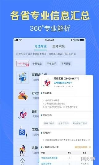 本科来了1