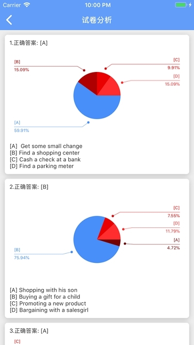 四川云阅卷app1