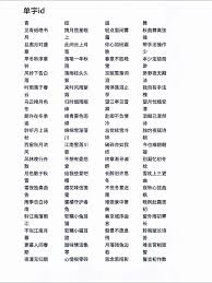简洁好听：单字游戏ID推荐