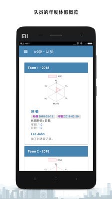 C9Dayoff(休假管理)4