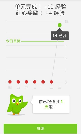 Duolingo3
