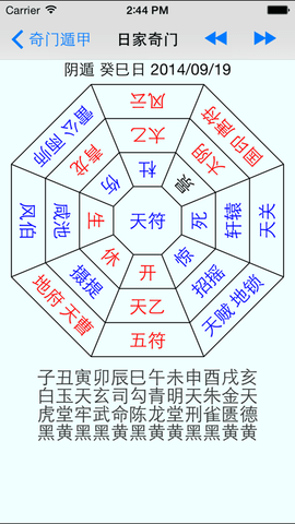 奇门遁甲排盘软件1