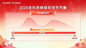 2025抖音年货节活动日期范围