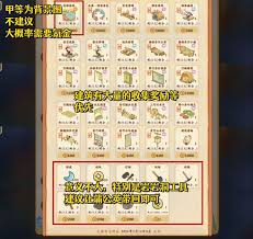 桃源深处有人家萝学二三事玩法攻略