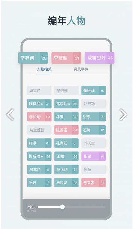 历史年轮2
