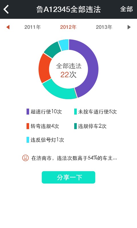 畅行齐鲁3