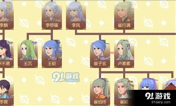 女帝的日常内置菜单4