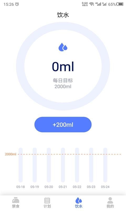 断食吧4