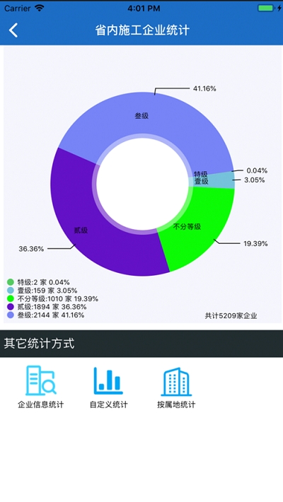 云南建管网5