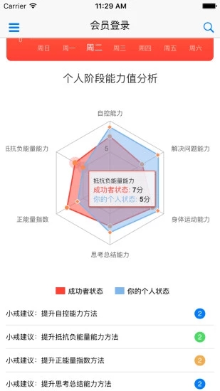 戒色2