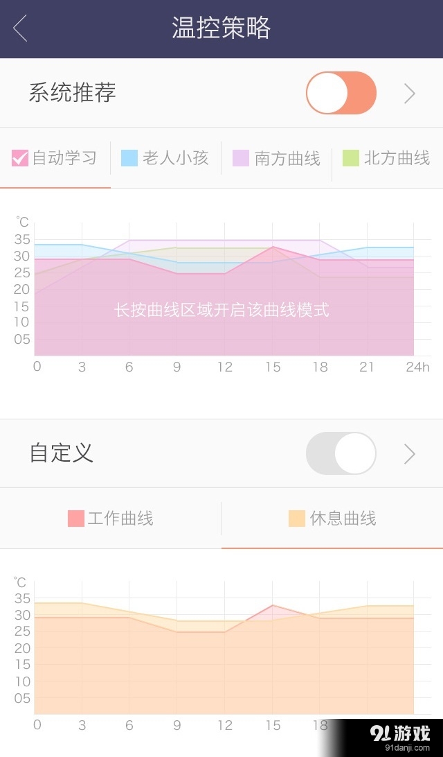 舒适宝3