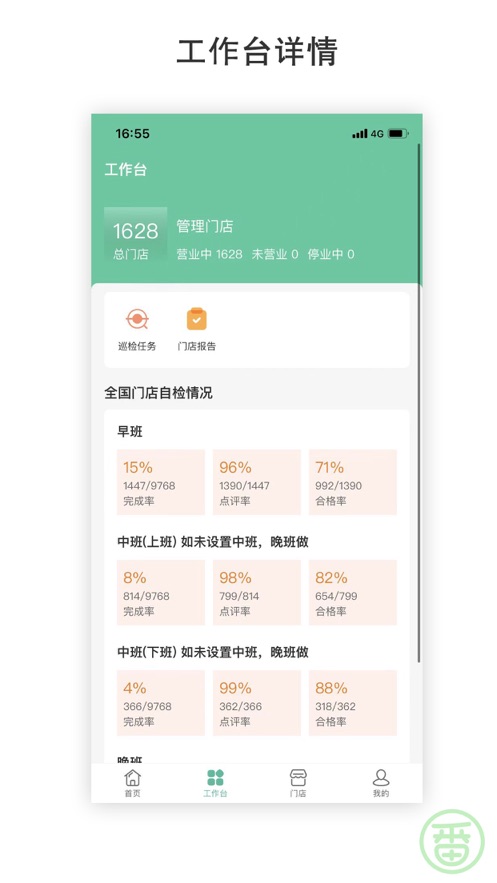 番薯掌柜2
