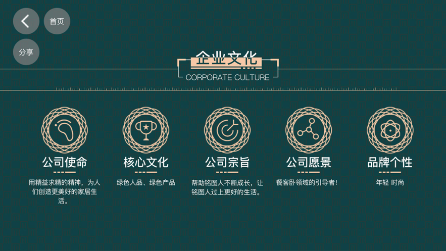 铭图·家居2