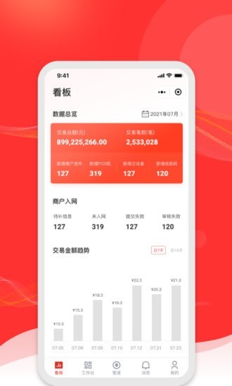 火店宝管家2