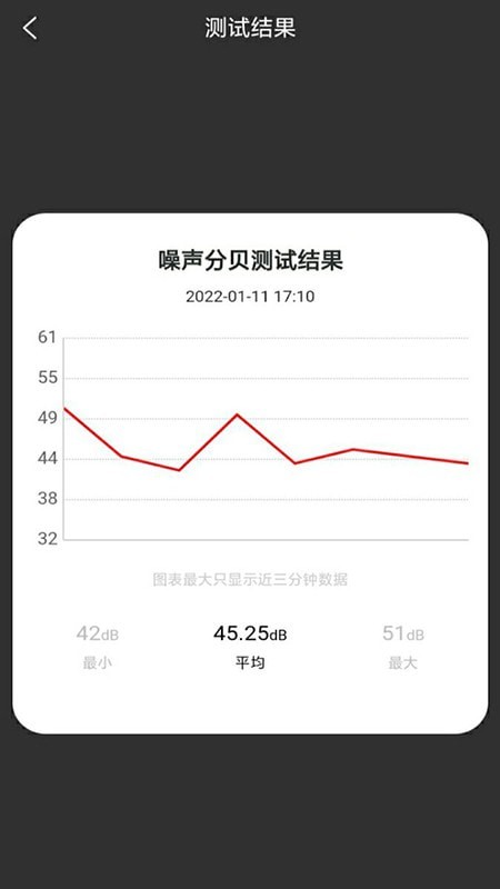 声音测试4