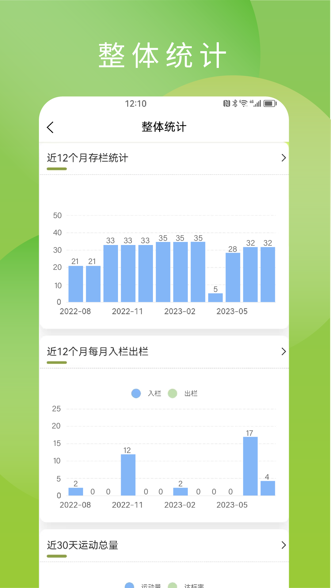 智控农场3