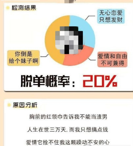 2020年度脱单预测4
