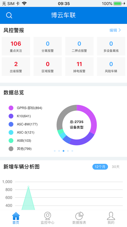 博云车联V21